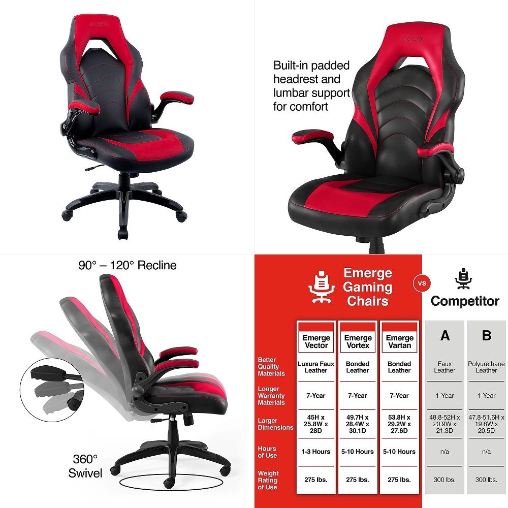 Gaming Chair - Cadeira de jogos Emerge Vortex, ergonômica,