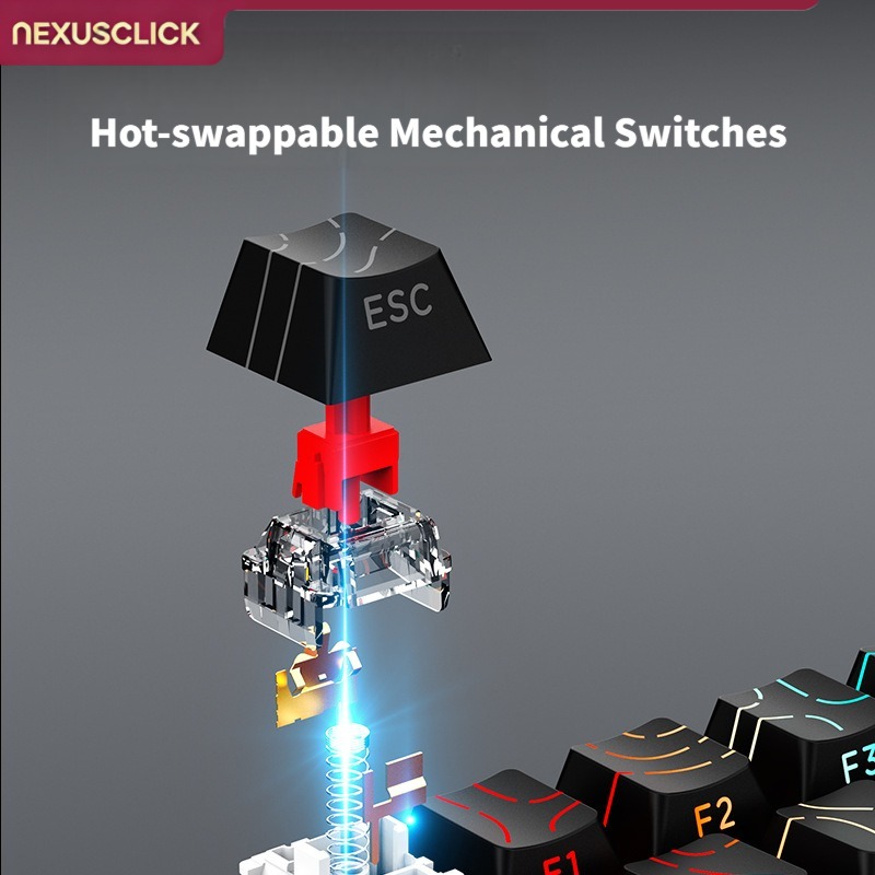 Teclado Mecânico Mini NexusCli - Anti-Ghosting Keyboard avaliação e preço