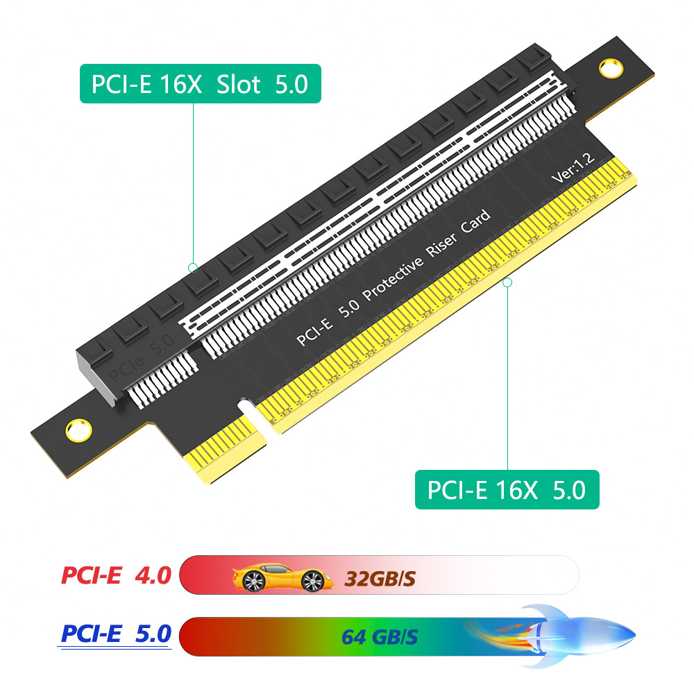 Pci-e 5.0 4.0 16x teste proteç - Pc Gaming Test avaliação e preço
