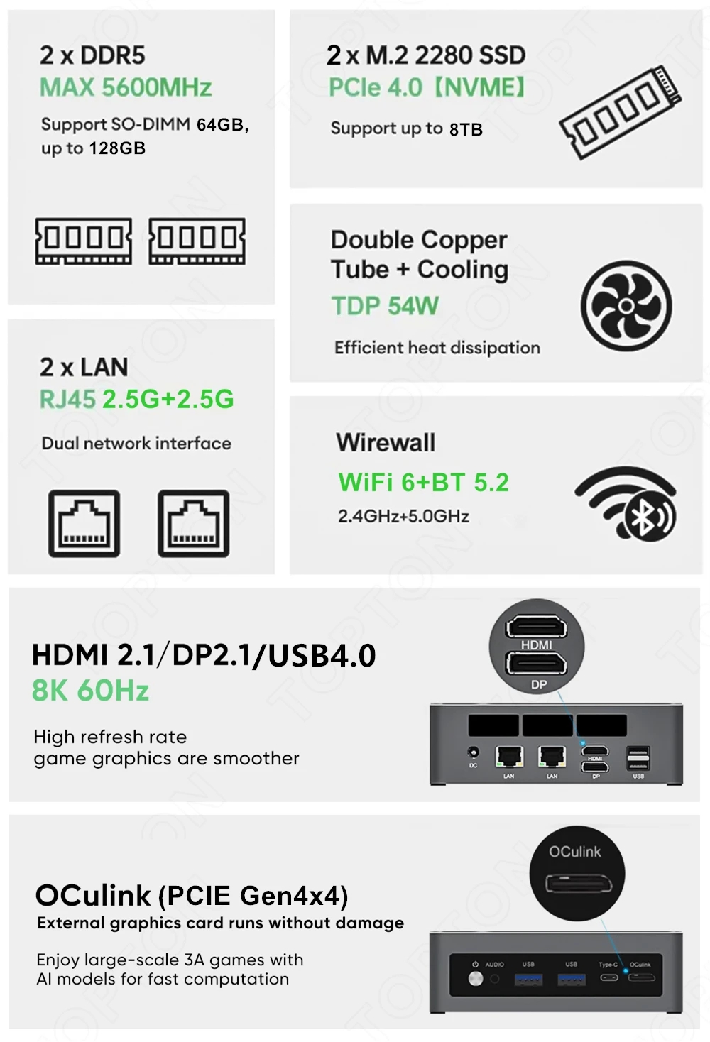 Mini PC Topton Ryzen 7 7840HS  - Pc Gaming Amd Ryzen 5 avaliação e preço