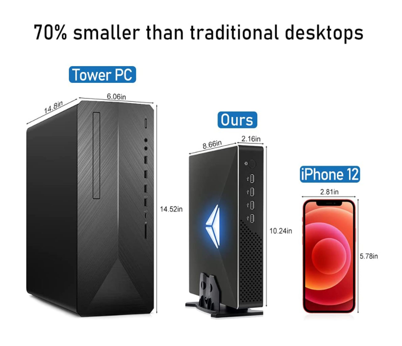 Mini PC para jogos de 10a gera - Pc Gaming On Wifi avaliação e preço